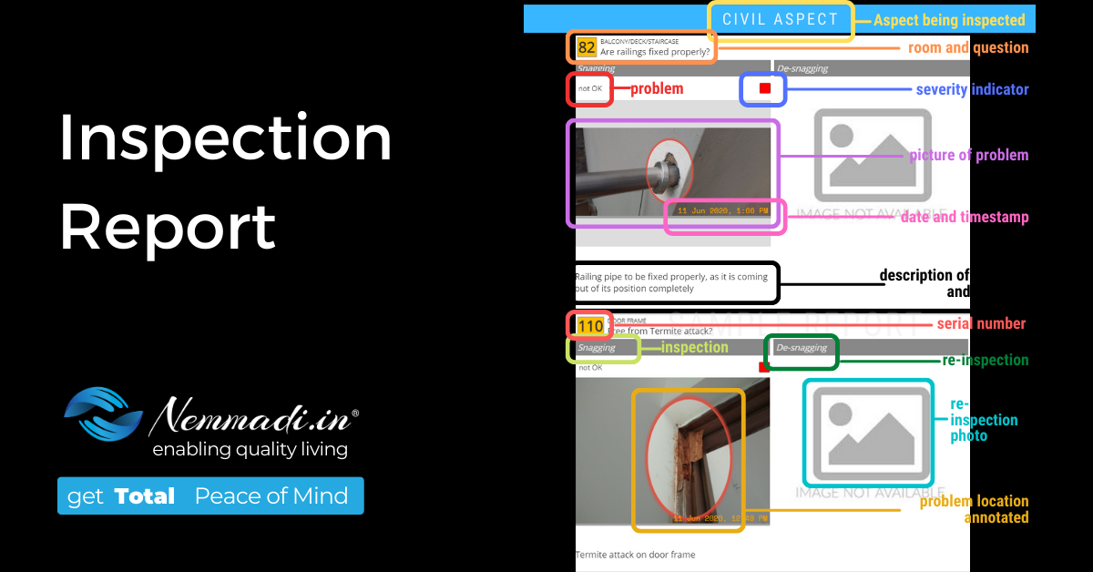 Nemmadi Home Inspection