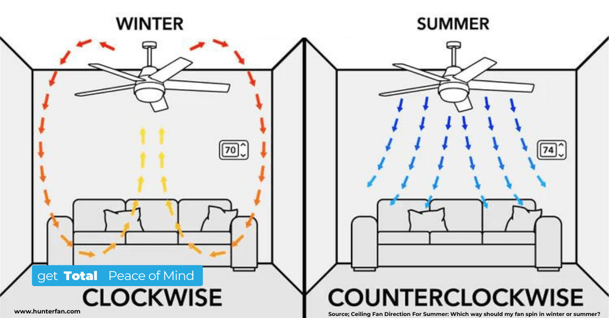 Home Inspection by Nemmadi.in