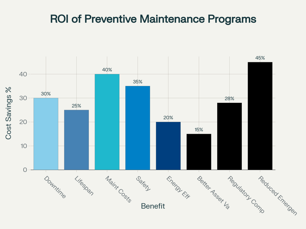 RWA Health Check Audit by Nemmadi 