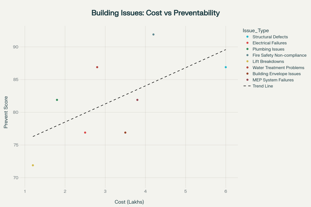 RWA Health Check Audit by Nemmadi Cracks